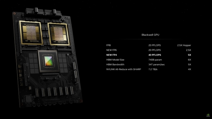 Nvidia ra mắt chip AI Blackwell mạnh nhất thế giới